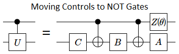 Moving Controls to NOT Gates